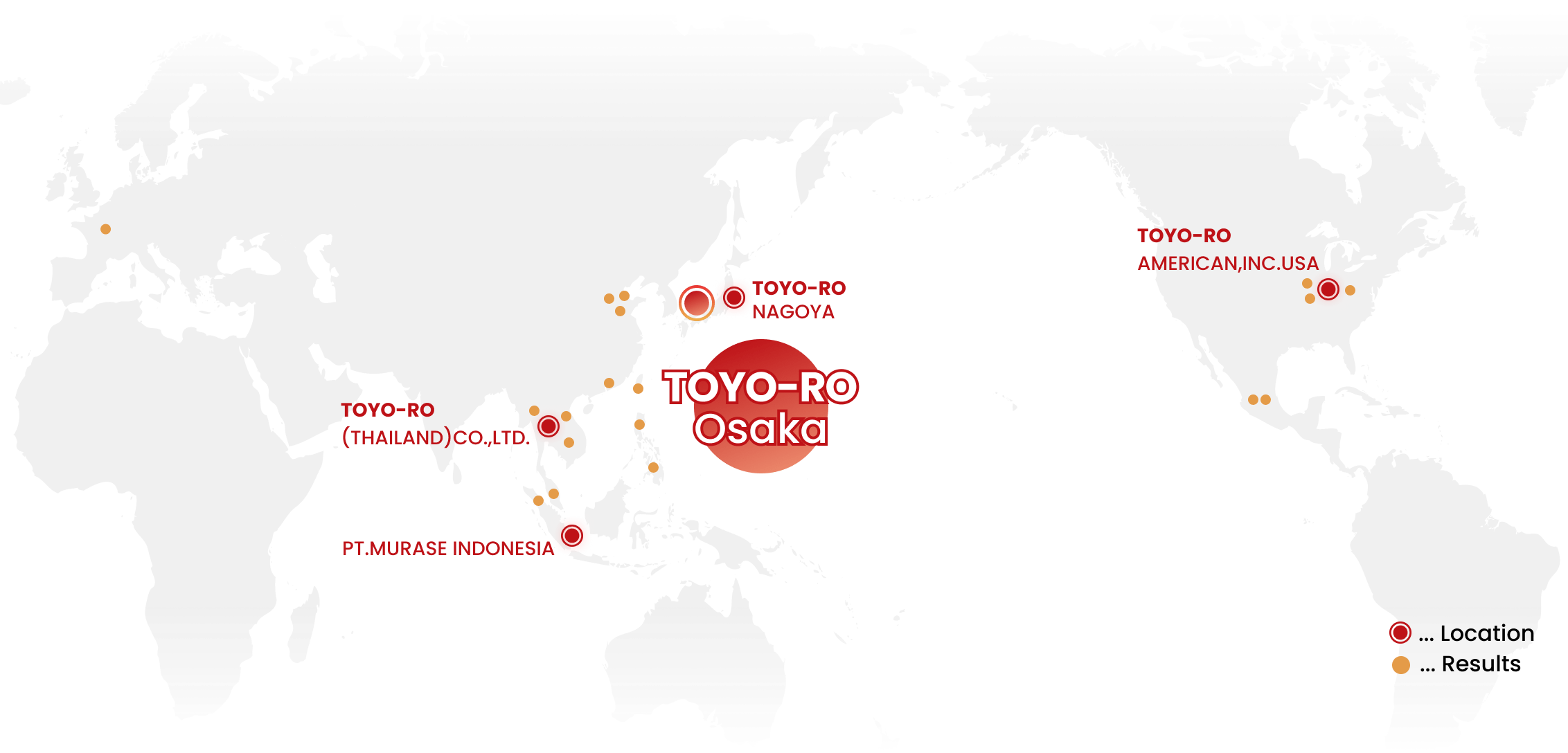 Locations