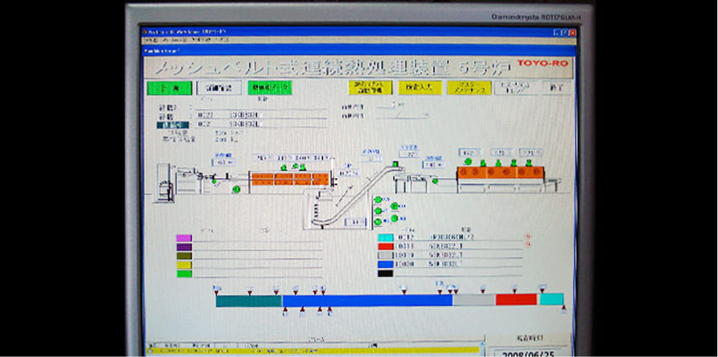メインモニタ画面